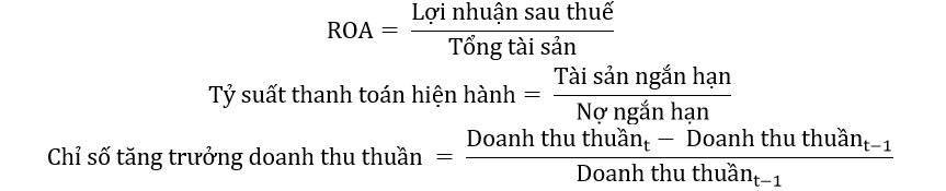 Đánh giá tác động phi tuyến tính của hoạt động ESG đến tăng trưởng bền vững của doanh nghiệp Việt Nam